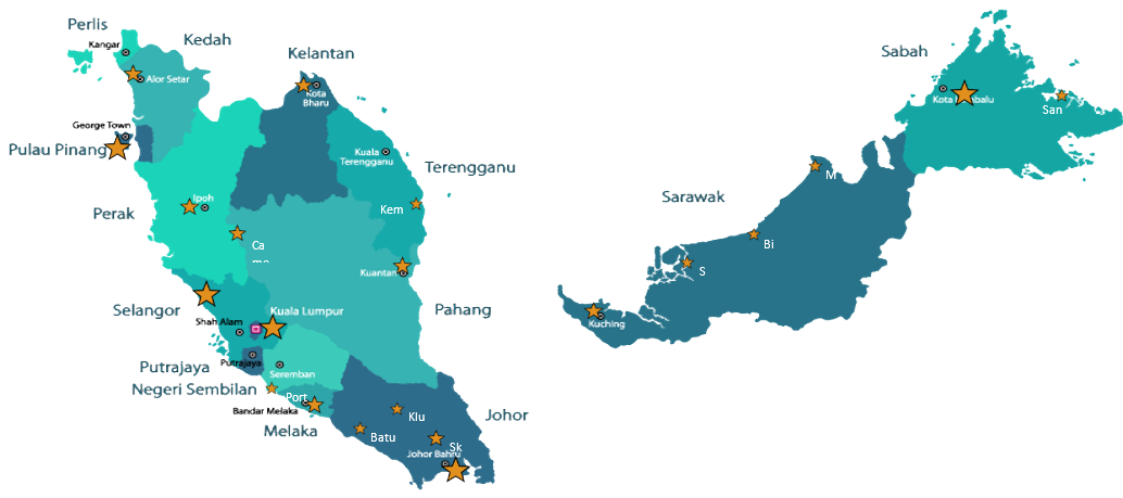 fws-distribution